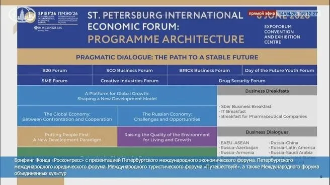 Темой ПМЭФ 2026 станет Прагматичный диалог Путь к стабильному будущему На форуме обсудят модели развития человекоцентричность вызовы для российской экономики и технический прогресс Мероприятие пройдёт 3 6 июня True Питер Настоящий Питер Мы в MAX