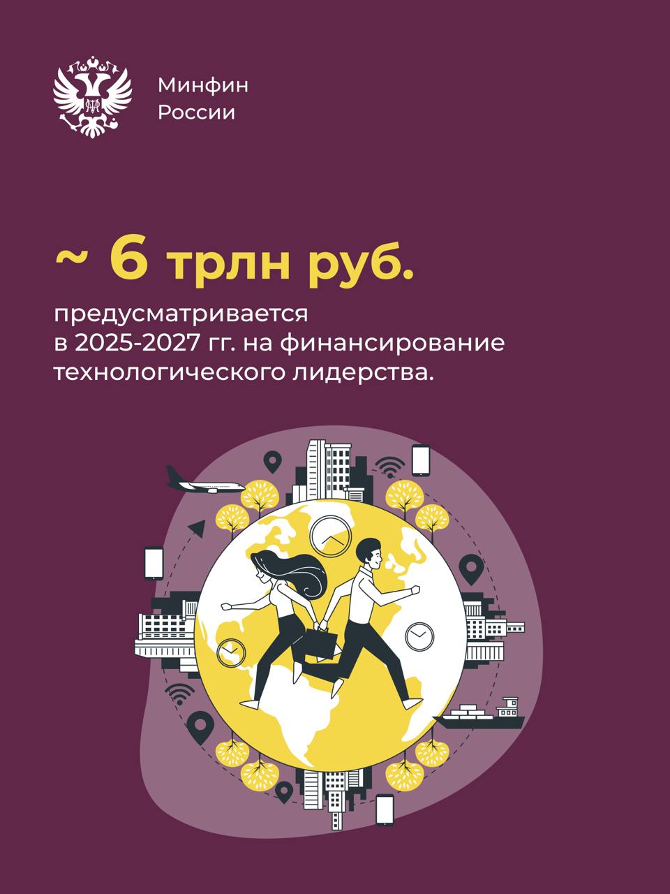 Антон Силуанов: на финансирование достижения технологического лидерства заложено порядка 6 трлн рублей  Представляя проект бюджета на предстоящие 3 года в Совете Федерации Министр финансов РФ Антон Силуанов подчеркнул, что достижение технологического суверенитета — один из ключевых приоритетов главного финансового плана страны.     В авиастроении на проекты МС-21, SSJ, МИ-38, АНСАТ, КА-62 только в 2025 году выделено 55 млрд рублей;    В судостроении на разработку судовых двигателей и иного судового оборудования в следующие 3 года направят от 10 до 17 млрд рублей в год;    На создание электронной компонентной базы и разработку вычислительных комплексов в 2025 году предусмотрено около 70 млрд рублей;    Продолжится финансирование нацпроектов «Станки», «Беспилотные авиационные системы», поддержка развития автомобилестроения и сельхозмашиностроения;    В бюджете заложены средства на запуск и реализацию нацпроектов «Новые материалы и химия», федеральный проект «Развитие промышленной робототехники и автоматизации производства», федеральные проекты, направленные на развитие производства отечественного энергетического оборудования;    Фонд развития промышленности докапитализируют на 150 млрд рублей. Это обеспечит ресурсами 370 новых проектов.    С 2025 года вводится федеральный инвестиционный налоговый вычет  ФИНВ , который позволит компаниям уменьшить налог на прибыль, зачисляемый в федеральный бюджет. Деньги пойдут на модернизацию основных средств и нематериальных активов.     #МинфинЦифра  #бюджет