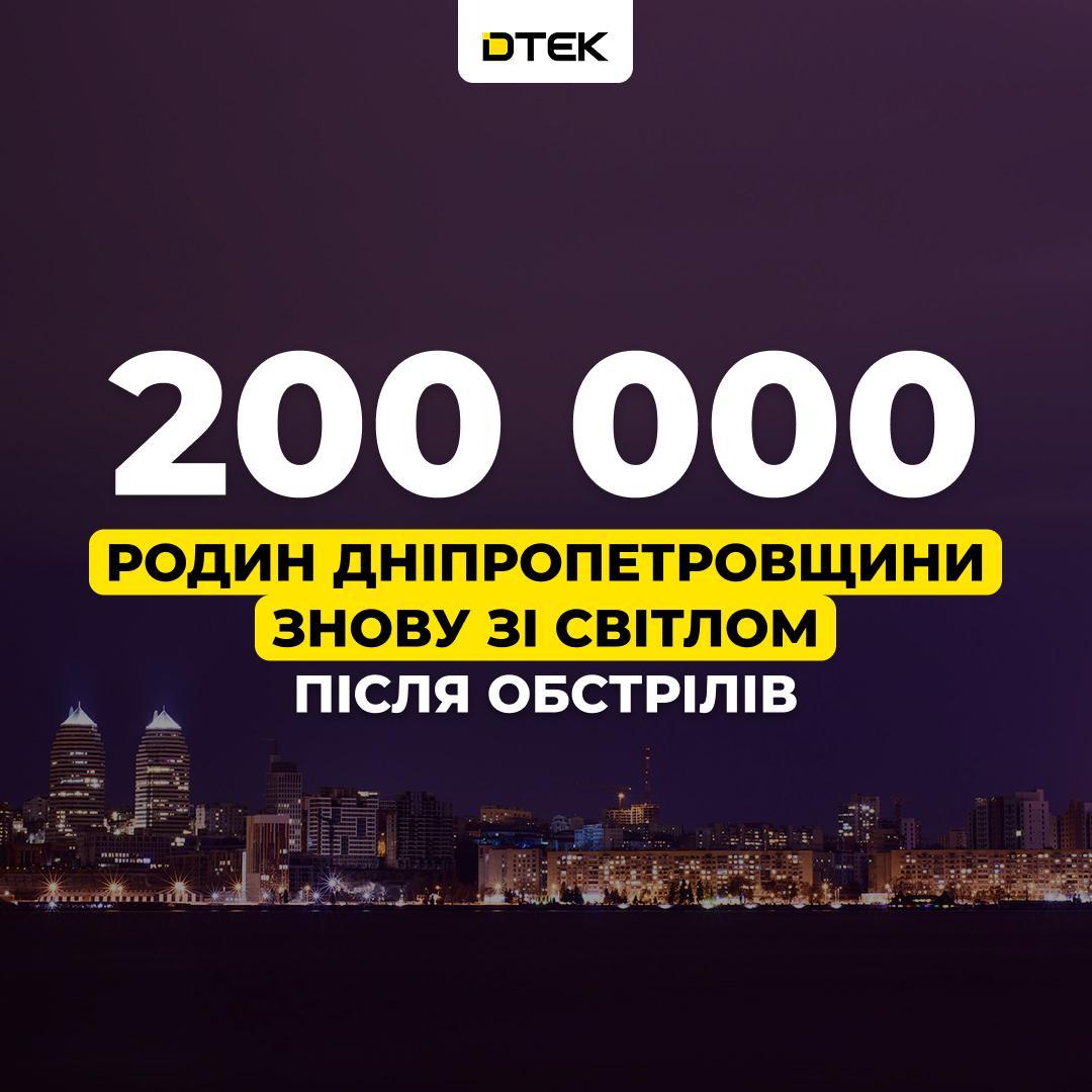 В Днепропетровской области за последние часы запитали еще 200 тыс домохозяйств сообщает ДТЭК Без света остается около 600 тыс потребителей Сайт Страна X Twitter Прислать новость фото видео Реклама на канале Помощь