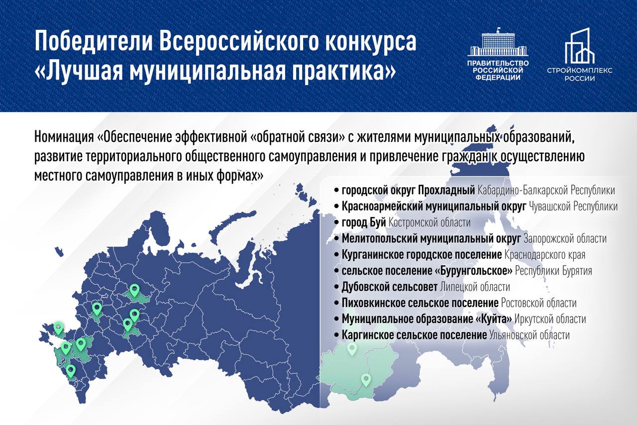 Мелитопольский муниципальный округ стал победителем Всероссийского конкурса «Лучшая муниципальная практика».   Мелитопольский муниципальный округ стал победителем в номинации «Обеспечение эффективной «обратной связи» с жителями муниципальных образований, развитие территориального общественного самоуправления и привлечение граждан к осуществлению местного самоуправления в иных формах.    «За победу поощрим их специальными грантами. Общий призовой фонд, кстати, составил 1 млрд рублей», - сказал зампред Правительства РФ Марат Хуснуллин.  Конкурс создает здоровую конкуренцию между муниципалитетами, помогает совершенствовать работу органов местного самоуправления и, самое главное, улучшать условия жизни людей.    ЗАПОРОЖСКИЙ ТЕЛЕГРАФ