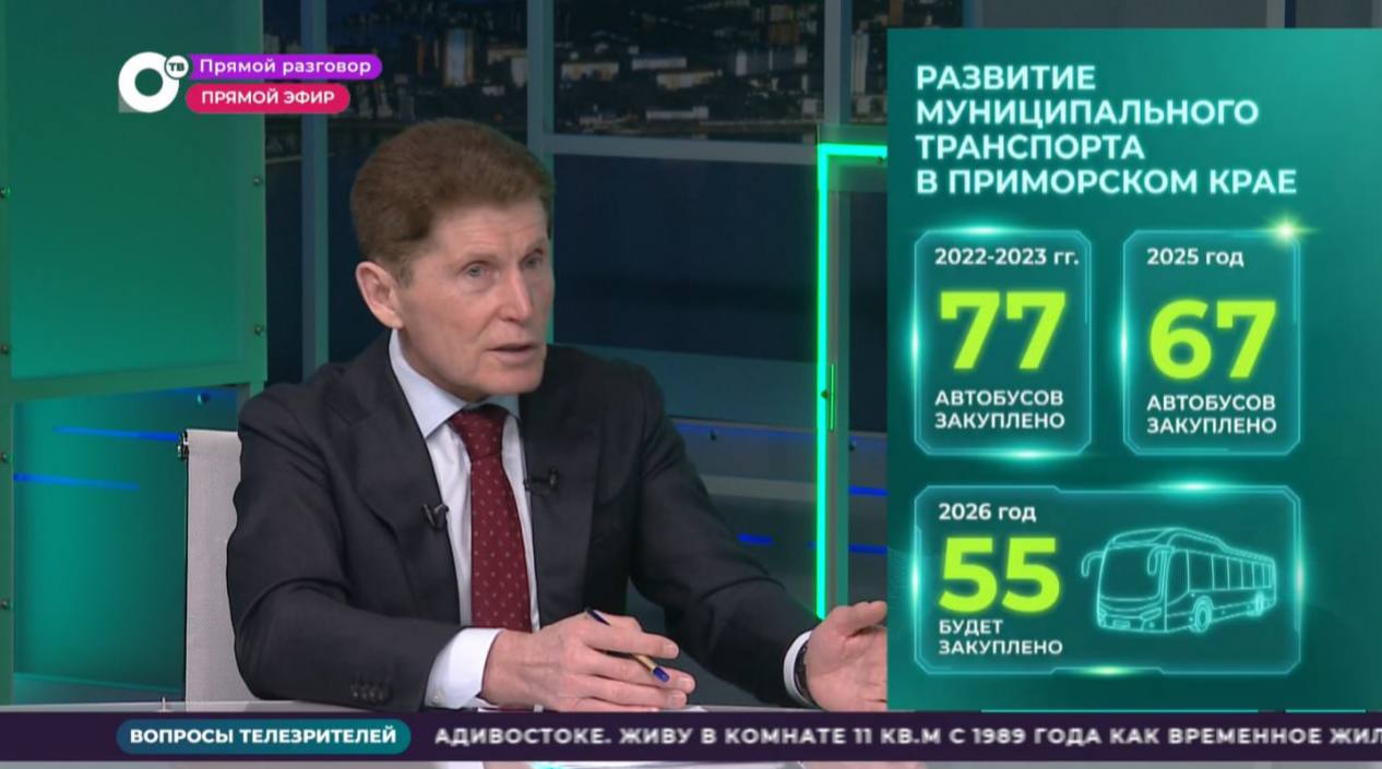 Губернатор рассказал о развитии транспорта в Приморе На 2026 год планируется закупка 55 автобусов vmfareast