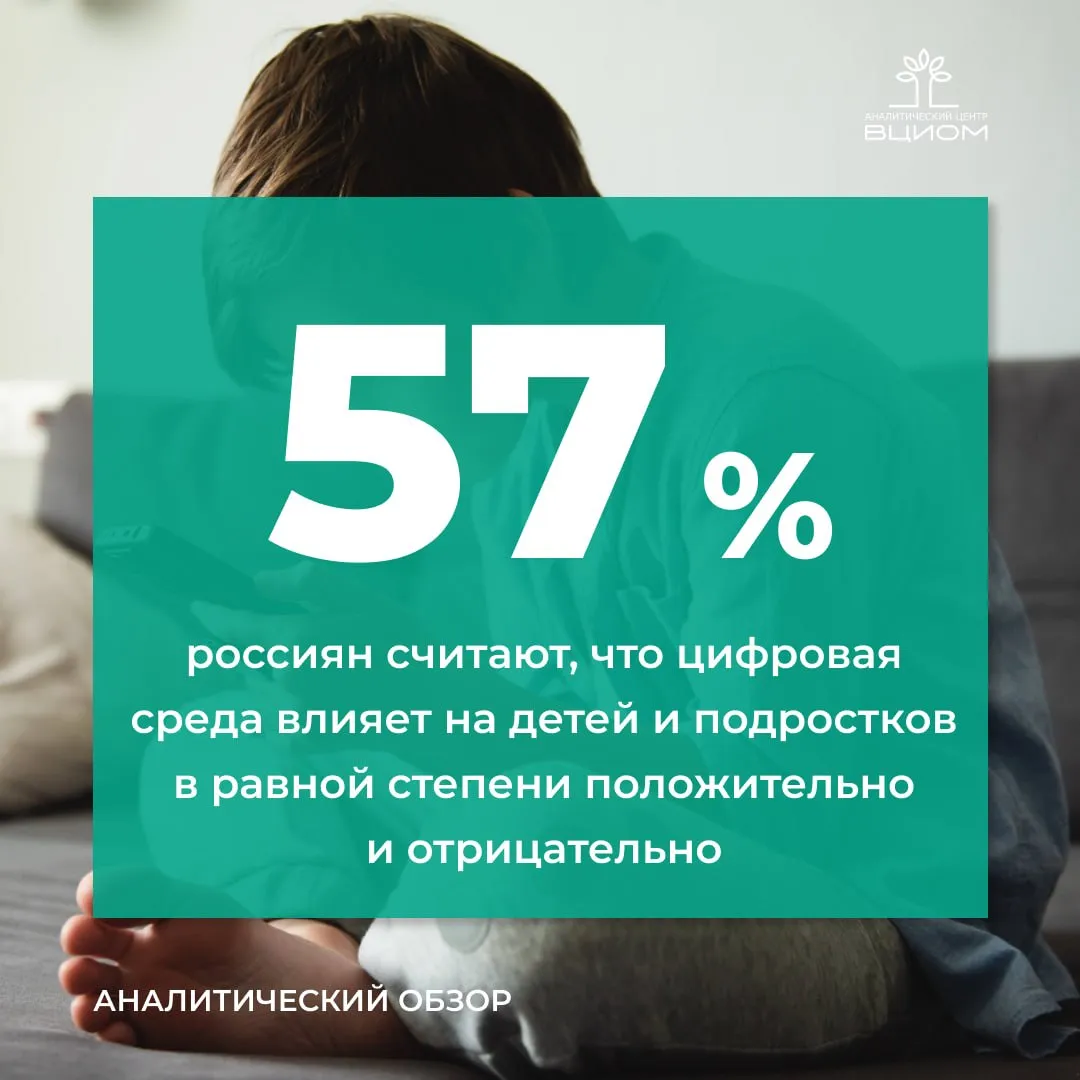 В то время как многие страны мира ужесточают правила доступа несовершеннолетних к социальным сетям Россия пока не готова к таким радикальным мерам Россияне оценивают влияние интернета и социальных сетей на детей и подростков неоднозначно сильного негатива нет скорее есть понимание что цифровой мир стал обычной частью взросления и в нем есть и плюсы и минусы Максимальную настороженность демонстрируют родители детей школьного возраста тех кто ежедневно сталкивается с последствиями цифрового потребления у подрастающего поколения Тогда как отсутствие детей несколько повышает лояльность Ответственность за цифровую безопасность детей и подростков российское общество возлагает на семью ни интернет платформы ни цифровые компании ни школа не воспринимаются как полноценные субъекты ответственности Несмотря на общемировой тренд на ужесточение ограничений многие скорее выберут путь не полного запрета а большего контроля Наибольшую поддержку получают фильтрация нежелательного и затягивающего контента а также обязательное подтверждение возраста перед входом в соцсети Чуть менее но все же уверенно поддерживаются требование согласия родителей для регистрации несовершеннолетних и ограничение времени использования соцсетей Если бы в России вводились возрастные ограничения для самостоятельного пользования соцсетями то средняя приемлемая планка по мнению опрошенных 15 лет В этом вопросе взгляд россиян близок к мировой практике Источник АЦ ВЦИОМ   Подписывайтесь на MAX АЦ ВЦИОМ АЦ ВЦИОМ опрос