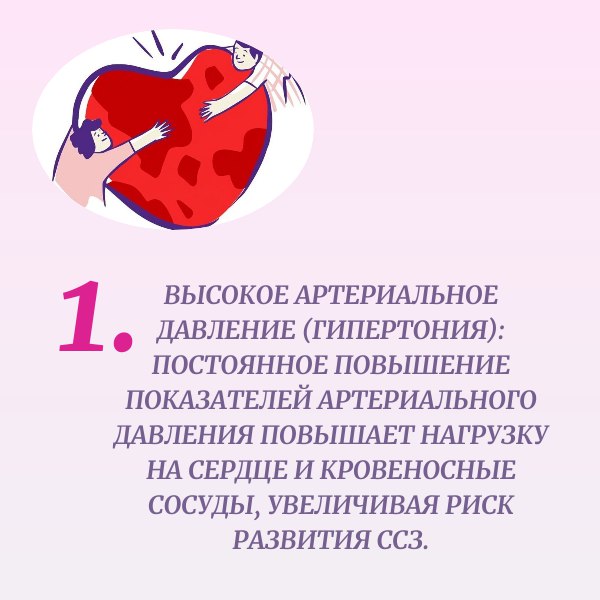 ‍  Сердечно-сосудистые заболевания  ССЗ  являются одной из основных причин смерти по всему миру. Они могут быть вызваны различными факторами риска, которые увеличивают вероятность их развития. Важно знать и понимать эти факторы, чтобы принять меры для их контроля и снижения риска заболевания.     Соблюдение здорового образа жизни и регулярные медицинские обследования помогут уменьшить вероятность заболевания и поддерживать сердце в хорошей форме.  Основные факторы риска для развития сердечно-сосудистых заболеваний смотрите в карточках