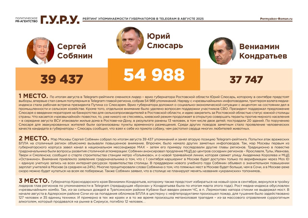 Мэр Москвы Сергей Собянин занял 2 место в рейтинге упоминаемости губернаторов в Telegram наиболее резонансными поводами стали новый канал градоначальника в мессенджере MAX продление МЦД до соседних регионов а также о проверке личности пользователей каршеринга через Mos ID Отметим что согласно исследованию Говорит и показывает Москва был отмечен в Топ 5 каналов по упоминаниям в своих публикациях мэра Собянина