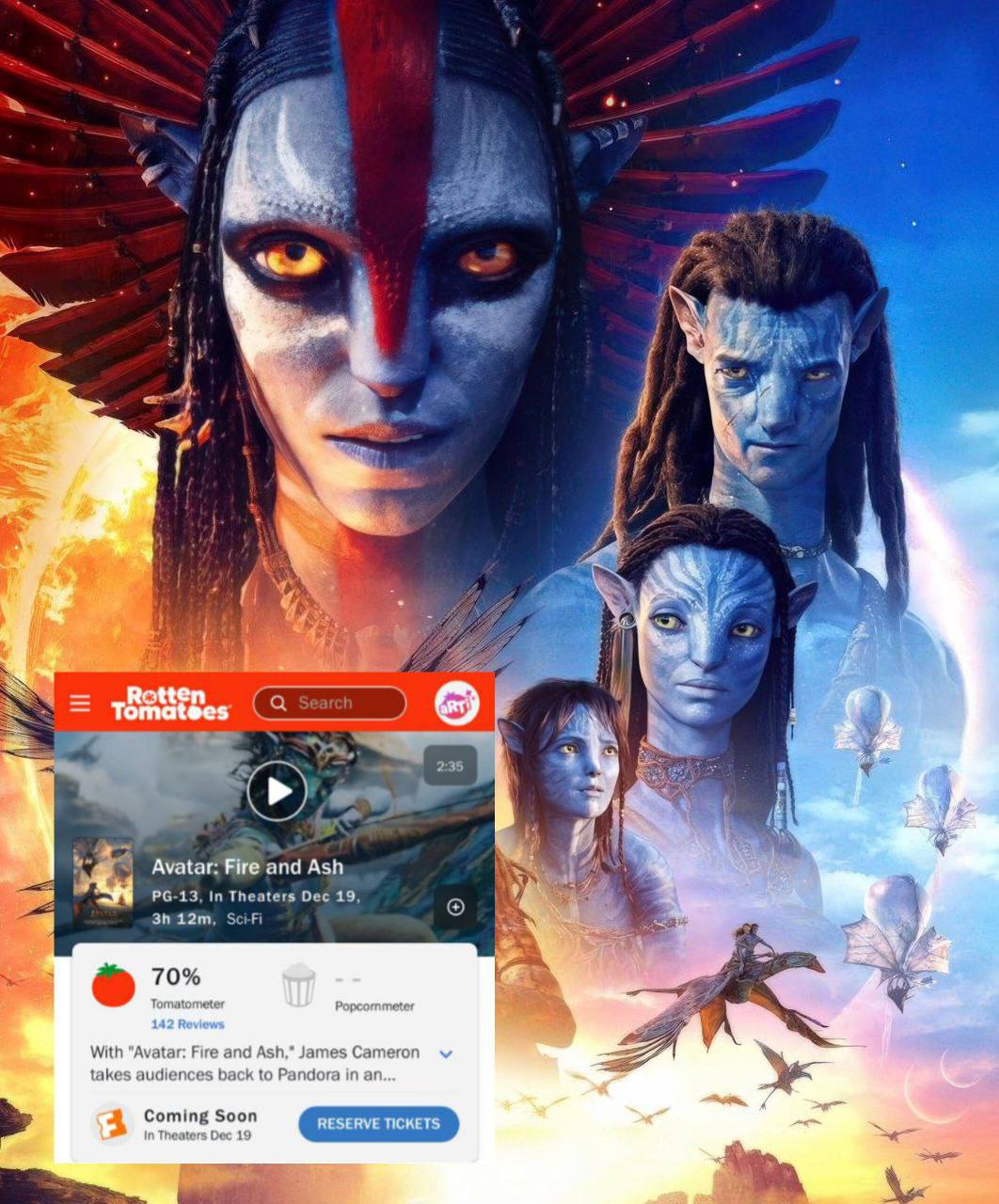 Фильм Аватар Пламя и пепел дебютировал с рейтингом 70 на Rotten Tomatoes став самым низкооцененным фильмом трилогии ДомЗнаменитостей