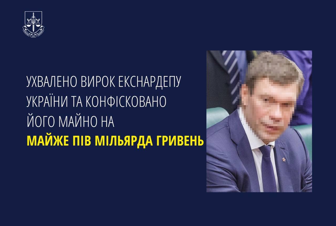 Винницкий суд приговорил к 8 годам лишения свободы экс-нардепа Олега Царева, который после Майдана в 2014 году перешел на сторону РФ.  Как сообщает прокуратура, его признали виновным в финансировании действий, совершенных с целью изменения границ территории и государственной границы Украины.  В Украине у него будет конфисковано все имущество на 460 млн гривен:  - земельный участок площадью 0,15 га в Киевской области; - квартира в Днепре. - объекты недвижимого имущества в аннексированном Крыму: гостиничный и санаторный комплексы, общежития, производственные помещения, хозяйственные постройки.  Напомним, что в прошлом году на Царева было совершено покушение, но он выжил.  Сайт "Страна"   X/Twitter   Прислать новость/фото/видео   Реклама на канале   Помощь