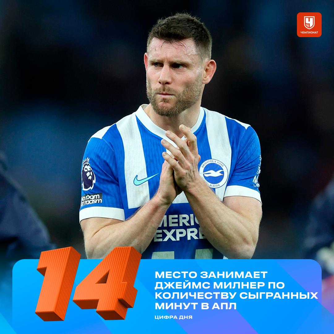 Милнеру остался один шаг до рекорда АПЛ Уже завтра в матче против Брентфорда Джеймс Милнер может стать рекордсменом Премьер лиги по количеству сыгранных матчей При этом по общему числу минут он занимает только 14 е место 40 476 Топ 10 по сыгранным минутам в истории АПЛ 1 Гарет Барри 54 439 2 Дэвид Джеймс 51 229 3 Марк Шварцер 48 882 4 Фрэнк Лэмпард 48 869 5 Райан Гиггз 46 437 6 Гэри Спид 46 318 7 Рио Фердинанд 43 893 8 Сол Кэмпбелл 43 336 9 Джейми Каррагер 43 269 10 Юсси Яаскелайнен 42 182 проАПЛ