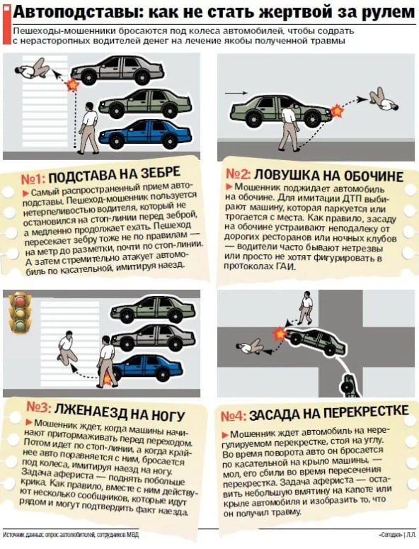 Страховщик-герой  Дотошный сотрудник страховой компании внедрился в банду мошенников, разоблачил их схему, раскрыл более 70 преступных эпизодов, отправил 100 человек в черные списки страховщиков, а самых матерых злодеев — на скамью подсудимых.   А я как-то работал в страховой. С таким не столкнулся, но лишь потому, что начальник весь предыдущий состав посадил - выдавали поддельные ОСАГО.  База сообщает, что въедливый работник Т-Страхования похлопаем банку!  заметил нестыковки в документах о ДТП и вычислил группу лиц, от которых поступали схожие запросы о выплатах. Позже он внедрился в банду и снял на видео процесс автоподстав, намеренного повреждения машин и карусели запчастей, которую устраивали злоумышленники. Собранные доказательства страховщик-суперагент передал правоохранителям.