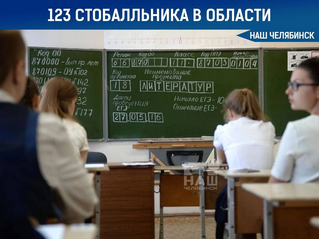 56 выпускников в Челябинске получили на ЕГЭ по 100 баллов  Шестеро из них набрали по 200 баллов за два экзамена. В области всего 123 таких отличника, семь выпускников сдали два экзамена на 200 баллов.   — молодцы, ребята!    «Наш Челябинск» - новости без лапши! Подпишись!