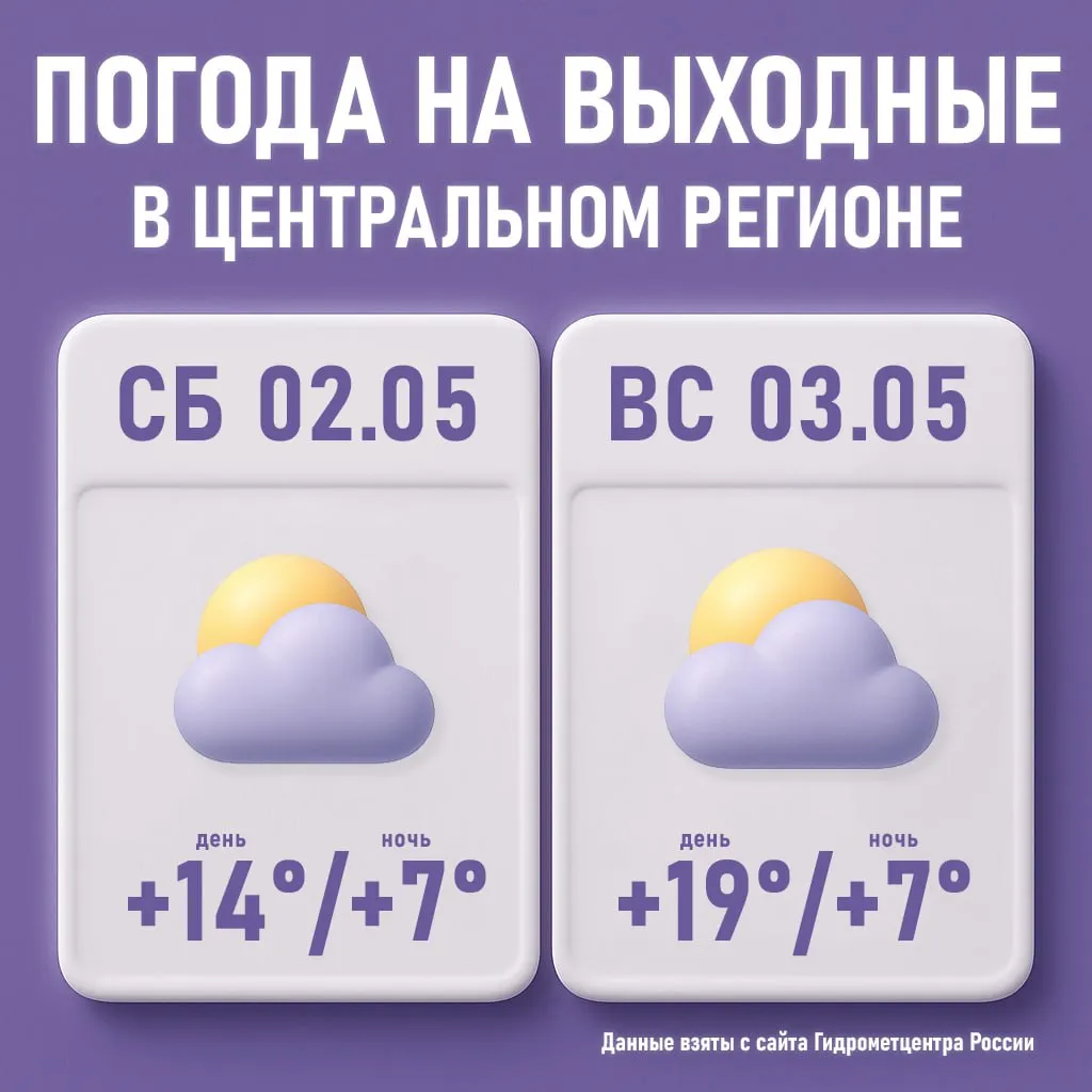 Какая погода ждет жителей столичного региона в эти выходные  В субботу 2 мая днем ожидается от 13 до 15 градусов Погода будет с переменной облачностью преимущественно без осадков Ночью от 6 до 8 облачно с прояснениями  В воскресенье 3 мая станет еще теплее днем воздух прогреется до 18 22 градусов Ожидается также переменная облачность Ночью температура составит от 5 до 10 градусов местами возможны осадки Выходные в столичном регионе будут по весеннему теплыми суббота пройдет спокойно и без существенных осадков а воскресенье порадует почти летними температурами хотя местами погоду могут ненадолго испортить дожди Подписаться на ВАЖНОЕ Больше новостей тут