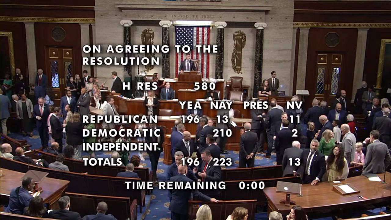 Конгресс США не принимает криптозаконы Ключевые законопроекты, вынесенные на процедурное голосование, а именно GENIUS Act, CLARITY и Anti-CBDC, не смогли пройти дальше и пока остаются недействительными. Трамп уже пытается договориться с однопартийцами, чтобы набрать необходимое количество голосов и вынести все три закона на повторное рассмотрение. Будем верить, что Трамп вырулит эту ситуацию нормально, и мы получим необходимые одобрения