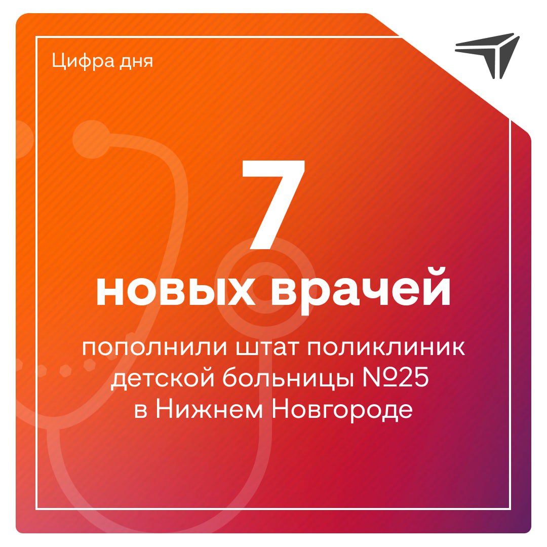 Врачебный десант Поликлиники детской городская больница 25 в Нижнем Новгороде усилили штат сразу семью новыми врачами В их числе детский офтальмолог детский ЛОР оториноларинголог участковые педиатры Это очень своевременное событие т к после летних каникул возобновились плановые профилактические медицинские осмотры а так же вырос поток обращений с патологией Каждая из четырех поликлиник объединения получила пополнение что гораздо снизило нагрузку на каждого врача в отдельности и повысило доступность медицинской помощи для пациентов отметили в больнице Отметим что в 2024 году в Нижегородской области были введены 3 новые меры поддержки Среди них ежегодная выплата 20 тыс рублей студентам медикам обучающимся по целевому направлению За последние несколько лет власти Нижегородской области привлекли в систему здравоохранения около одной тысячи новых специалистов Всего в регионе действуют сразу несколько мер поддержки медиков   Земский доктор и Земский фельдшер выплаты врачам до 1 5 млн рублей фельдшерам до 750 тыс рублей при переезде   Улучшение жилищных условий медспециалистов 1 млн рублей  Единовременная выплата медработникам дефицитных специальностей до 1 млн рублей  Компенсация расходов на оплату обучения   Денежная компенсация расходов на оплату жилья до 30 тыс рублей  Выплаты студентам медикам обучающимся по целевому направлению 20 тыс рублей в год prostrategy 52
