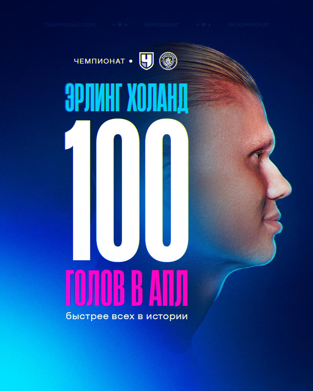 ЕСТЬ СОТОЧКА ХОЛАНДА В АПЛ Он дошёл до этой отметки быстрее всех в истории Эрлинг наколотил сотню за 111 матчей и побил рекорд легенды Ньюкасла Алана Ширера 124 игры Какая же машина проАПЛ