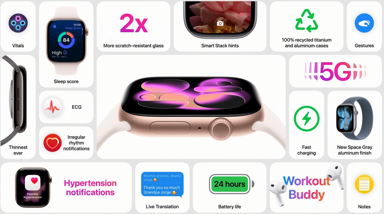 Apple представила Watch Series 11 самые тонкие часы в истории линейки Что нового поддержка 5G стекло в 2 раза прочнее обновлённое отслеживание сна с рейтингом на основе нескольких параметров Батарея держит 24 часа Новости championatgaming Подписывайся на Чемп Play