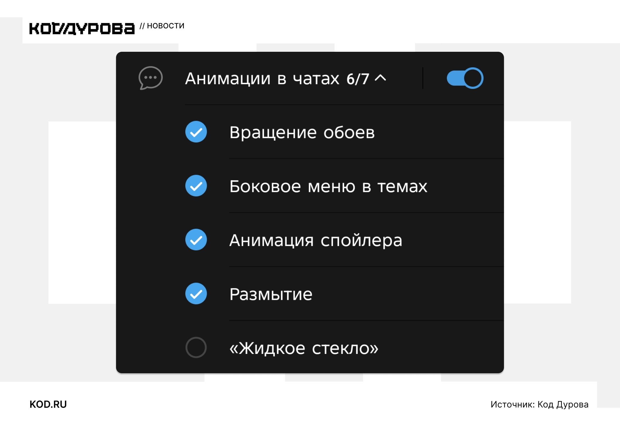 Жидкое стекло проиграло В бета версии Telegram для Android по умолчанию отключили переключатель который активировал Liquid Glass в чатах А пока стабильная версия не вышла напоминаем как отключить Liquid Glass kod ru kak ubrat liquid glass iz telegram android