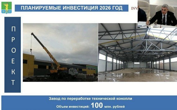 В Муслюмовском районе 100 млн рублей вложат в производство технической конопли global kazan ru news id 6838 В Татарстане наладят производство технической конопли Завод расположится в Муслюмовском районе Возглавляющий его Альберт Хузин сообщил о проекте на заседании в АИР Это техническая конопля в прошлом году ее произвели первый раз И в этом году такая тема родилась как следствие это на 100 миллионов рублей завод по производству конопли Завод в декабре будет запущен для него материал на год работы завода уже есть сообщил глава района Инвестор занимается проектом вместе с местными фермерами Сам он выращивает коноплю на площади в 600 гектаров Культуру также поставляют местные производители В их распоряжении находятся 400 гектаров Сырье после переработки будут использовать для производства конопляных волокон Отходы задействуют для изготовления наполнителей для кошачьих туалетов завод производство конопля инвестиции
