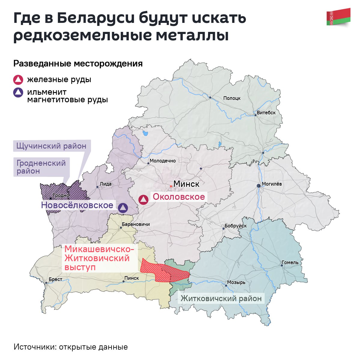 Добыча редкоземельных элементов в Беларуси: эксперты видят потенциал с участием России  Беларусь рассчитывает на помощь российских специалистов в изучении возможности добычи редкоземельных металлов и элементов на своей территории. Об этом заявил заместитель генерального директора Научно-практического центра по геологии  НПЦ по геологии  Василий Колб.  По словам Колба, в Беларуси обнаружены залежи нескольких редкоземельных металлов и элементов. Однако, из-за глубокого залегания  200-250 метров , говорить о разработке месторождений в настоящее время преждевременно.  Сейчас геологи изучают возможность их добычи, но понадобятся консультации российских специалистов,  - отметил Василий Колб, подчеркивая необходимость экспертной поддержки для оценки перспектив освоения этих ресурсов.