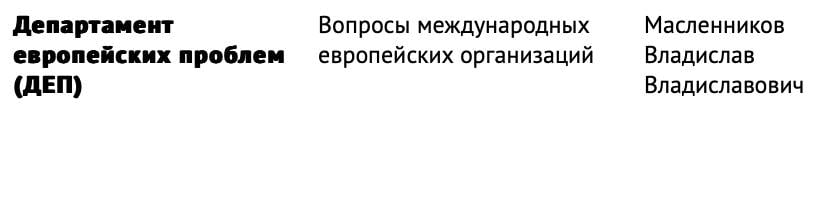 «Департамент европейских проблем» появился в российском МИДе  Министерство иностранных дел России переименовало «Департамент общеевропейского развития», обратил внимание «Коммерсантъ». Теперь подразделение называется «Департаментом европейских проблем».  Специфика работы департамента не изменилась: он будет заниматься вопросами международных европейских организаций, таких как ОБСЕ, Совет Европы, Евросоюз и НАТО. Как отмечает «Ъ», все перечисленные европейские организации в России «действительно являются проблемными»:  «Организация по безопасности и сотрудничеству в Европе  ОБСЕ  переживает глубочайший кризис. Из Совета Европы Россия в прошлом году вышла. Страны—члены Евросоюза Москва рассматривает как недружественные, а НАТО — как враждебный ей блок».  За несколько дней до переименования департамент возглавил экс-посол России в Черногории Владислав Масленников.