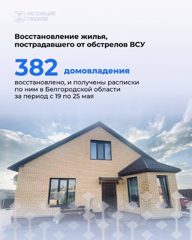 Продолжается восстановление жилья, повреждённого в результате от обстрелов ВСУ в Белгородской области За прошедшую неделю работы были выполнены на 382 объектах. С 19 по 25 мая в Шебекинском округа было восстановлено КОЛИЧЕСТВО объектов.
