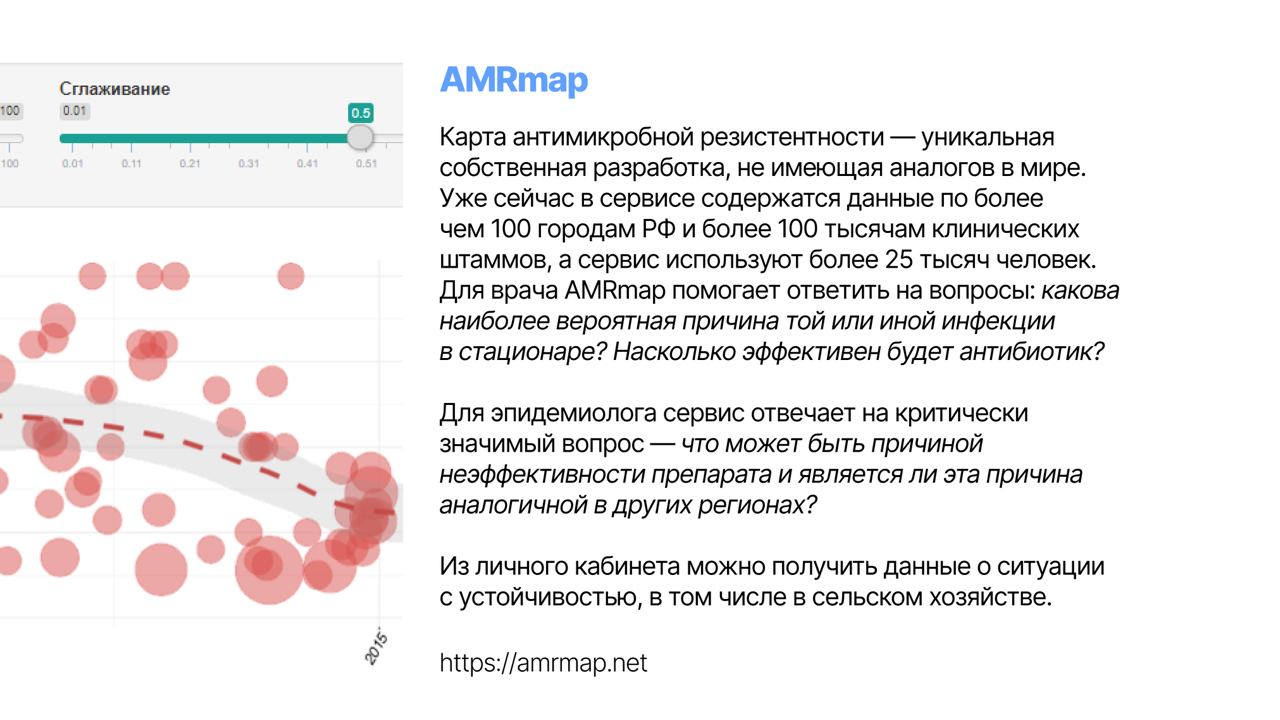 Главный внештатный специалист Минздрава России по клинической микробиологии и антимикробной резистентности, ректор Смоленского государственного медицинского университета Минздрава России член-корреспондент РАН Роман Козлов рассказал, что в России создан большой комплекс уникальных программ и продуктов для контроля антимикробной резистентности AMRhub. В него входят такие отдельные продукты, как карта, справочник, сервис персональной диагностики  находится в разработке  и многое другое.   В планах учёных — создание онлайн-платформы для анализа и прогноза данных по потреблению антимикробных препаратов. Роман Козлов отметил:  «Мы полностью поддерживаем программу Российской академии наук и понимаем, что для решения проблемы антибиотикорезистентности необходима критически важная координация и руководство со стороны РАН».  Подробнее о современных сервисах можно узнать выше.