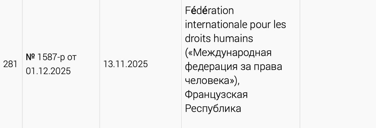 Международную федерацию за права человека FIDH объявили в России нежелательной Минюст внес французскую Международную федерацию за права человека в реестр организаций деятельность которых признана нежелательной на территории РФ Генпрокуратура вынесла соответствующее решение 13 ноября Ранее 28 ноября аналогичный статус получила организация Human Rights Watch
