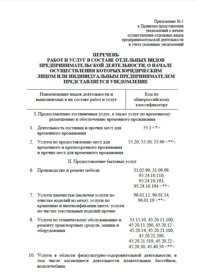 C 27 июня 2025 года вступают в силу поправки к КоАП РФ, ужесточающие административную ответственность за нарушение юридическим лицом или индивидуальным предпринимателем установленного порядка представления уведомлений о начале осуществления отдельных видов предпринимательской деятельности всего 42 вида . Нарушением будет являться не только неуведомление о начале предпринимательской деятельности то есть однократное нарушение обязанности по уведомлению госоргана о том, что лицо приступает к ведению деятельности , но и сама эта деятельность, осуществляемая без предварительного уведомления. Срок давности увеличен до 1 года со дня совершения правонарушения. Размеры штрафов повысятся существенно. За впервые совершенное нарушение ИП привлекут на 7 000 – 12 000 рублей организацию на 24 000 – 48 000 рублей , за повторное нарушение, ИП на 15 000 – 25 000 рублей организацию на 50 000 – 60 000 рублей .
