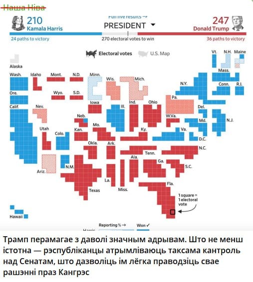 У топивших за Камалку змагаров нарастает паника. Мало того что Трамп перамагае, так еще и партия Трампа берет контроль над сенатом. Теперь Белый Дом и обе палаты парламента за трампистами.    А в укропаблики лучше не заглядывать. Там адище.  И срочное переобувание.  Обсуждение   Прислать новость