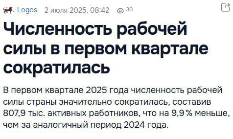 Численность занятого населения снизилась до 772,7 тыс. человек, что на 9,8 % меньше, чем в первом квартале 2024 года. Неактивное население увеличилось на 5,7 %, до 1,166 млн человек.