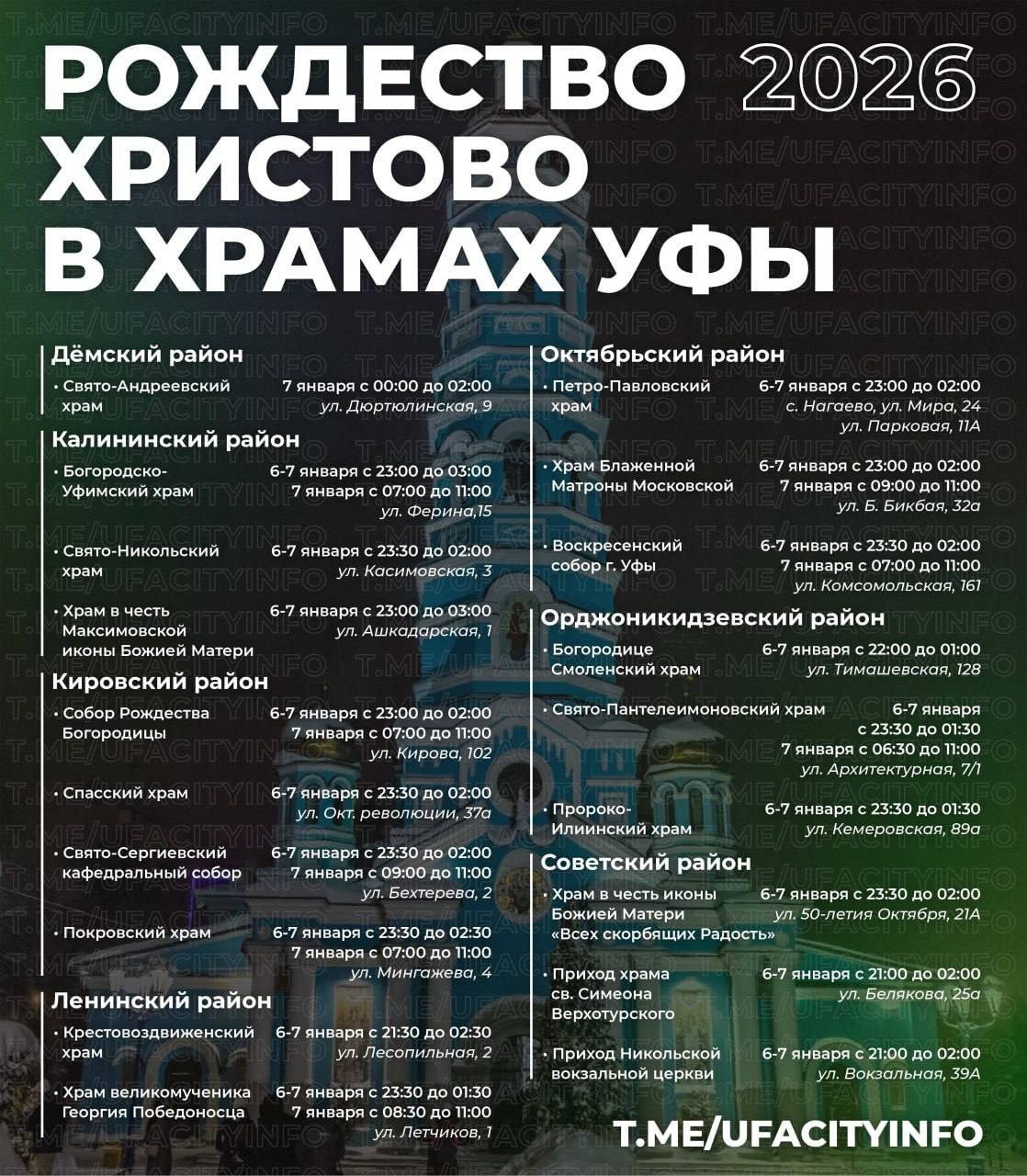 Уфа готовится к празднованию Рождества В ночь с 6 на 7 января в 19 храмах пройдут праздничные богослужения