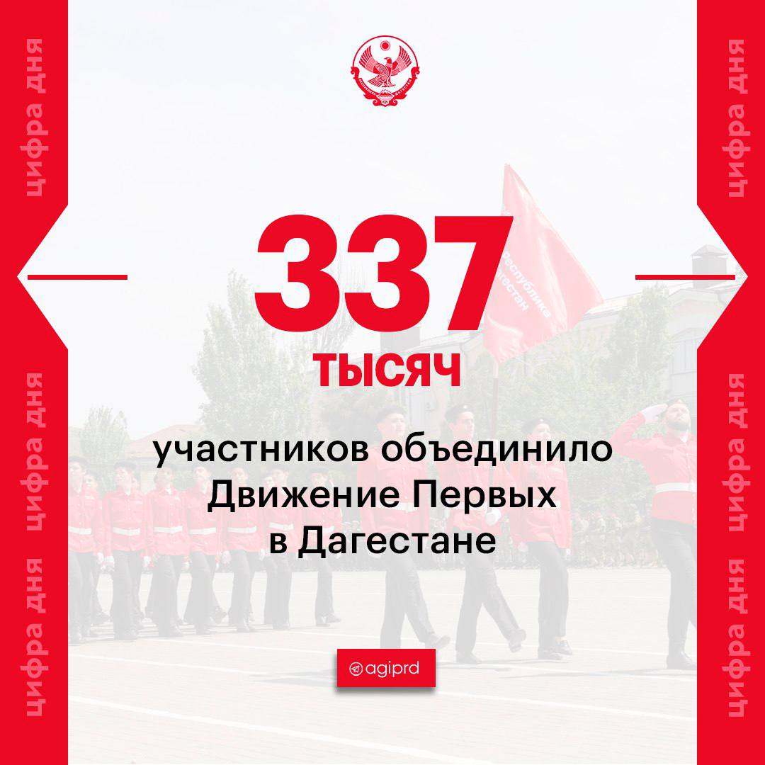 #Цифра_дня В Дагестане «Движение Первых» охватило 337 тысяч школьников и студентов. Заседание Координационного совета по взаимодействию с региональным отделением «Движения Первых» провел сегодня Сергей Меликов.