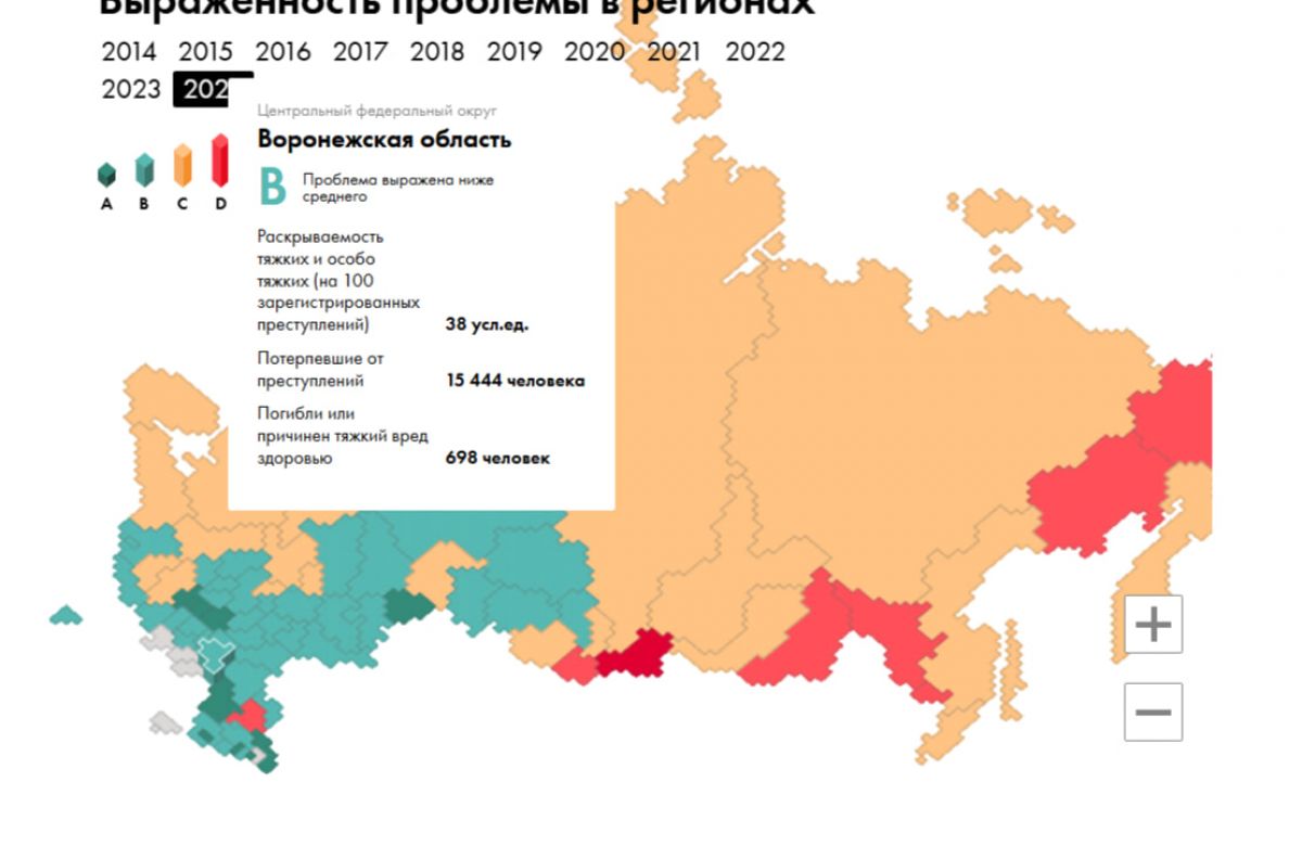 Воронежская область вошла в число самых безопасных регионов России     Одним из ключевых показателей безопасности жизни является раскрываемость тяжких и особо тяжких преступлений. В Воронежской области этот показатель составляет 38 условных единиц на 100. В 2024 году от преступлений пострадали 15 444 человека, из них 698 получили тяжкие телесные повреждения или погибли.  ↗  Прислать новость   Подписаться