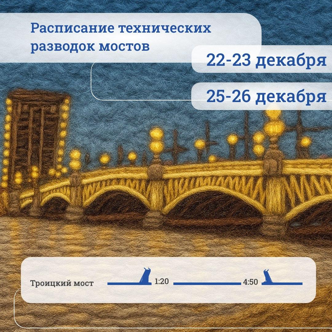 Последний развод мостов в 2025 году пройдёт 26 декабря В Петербурге завершается зимний сезон технических разводок мостов Последним объектом станет Троицкий мост его разведут для плановых проверок в ночи с 22 на 23 декабря и с 25 на 26 декабря Дата 26 декабря станет официальным завершением всех технических разводок в этом календарном году Текущий сезон был насыщенным только в ноябре переправы города разводились 31 раз После этого специалисты перейдут к межнавигационному ремонту внутренних механизмов без подъёма пролётов но с прицелом на надёжную работу мостов в навигацию 2026 года Фото Мосты Петербурга Подписаться на Петербургский дневник в МАХ