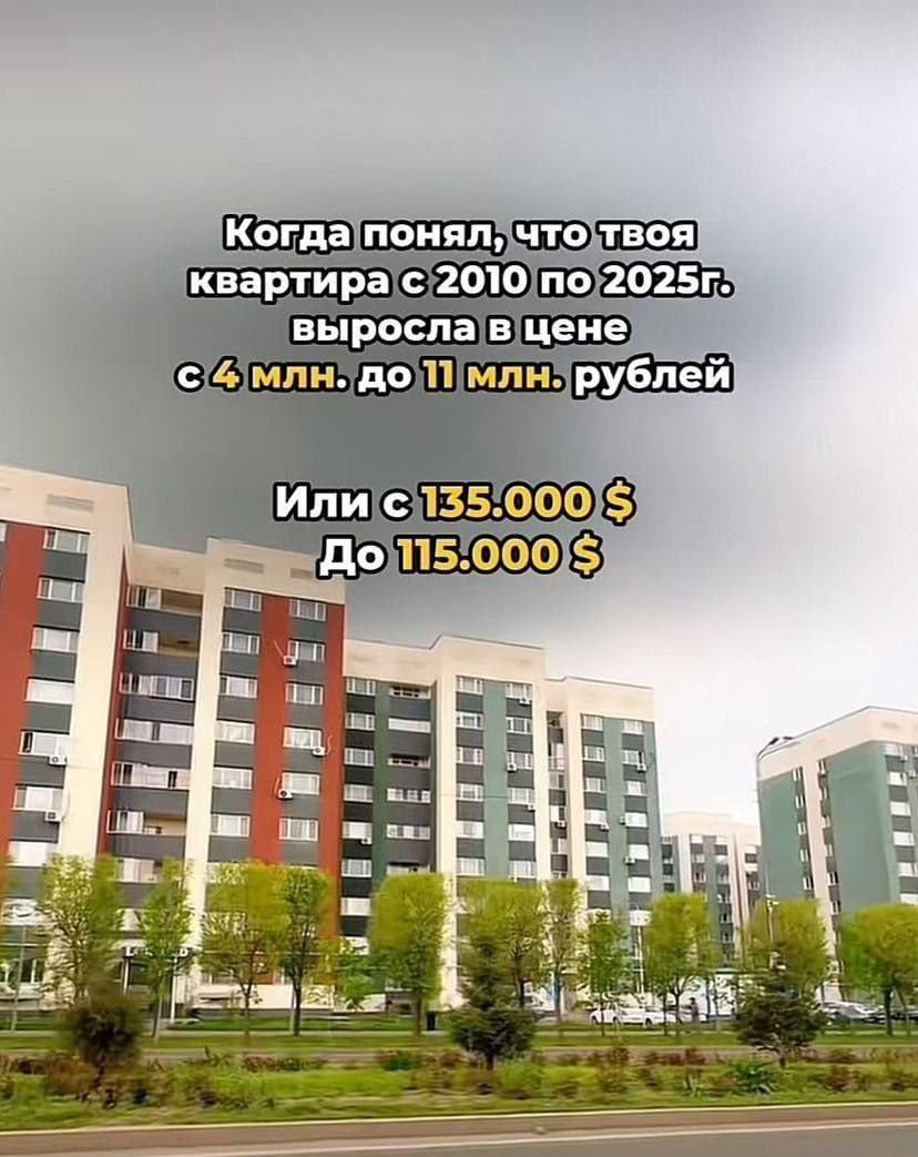 Инфляция — растет. Национальная валюта — падает. Российская экономика в масштабе 15 лет.