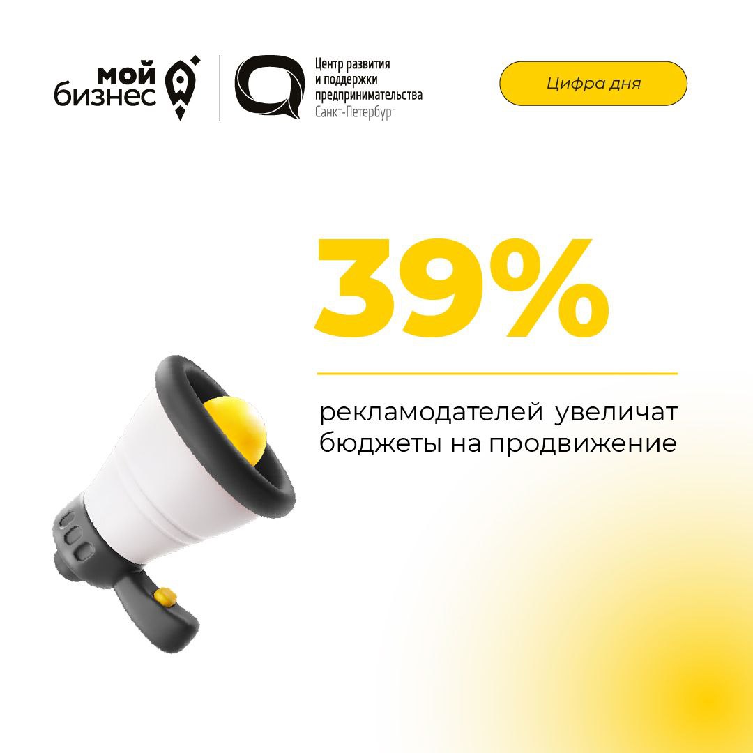 Цифра дня Увеличить расходы на рекламу в этом году планируют 39 рекламодателей показало исследование сервиса eLama Большинство компаний хотят усилить контекстную и таргетированную рекламу Как вырастут бюджеты на рекламу 16 компаний планируют повысить расходы на 20 50 14 компаний менее чем на 20 9 компаний более чем на 50 Планируют попробовать хоть один новый рекламный инструмент 78 респондентов В каких каналах будет преимущественно продвигаться бизнес в 2026 контекстная и таргетированная реклама реклама у блогеров MAX ВКонтакте Сайт