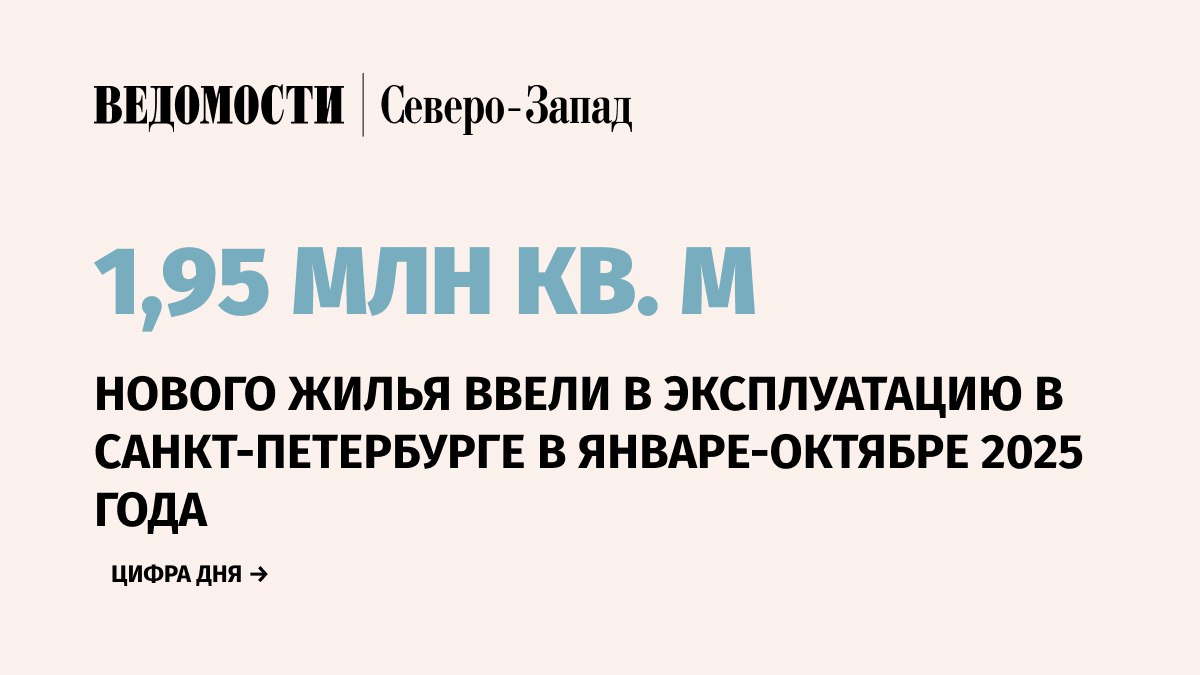 В Санкт Петербурге в январе октябре 2025 г ввели 1 947 млн кв м нового жилья Это на 11 6 меньше по сравнению с аналогичным периодом 2024 г когда было введено 2 204 млн кв м следует из данных комитета по строительству города и Петростата Напомним в январе сентябре текущего года отставание относительно трех кварталов 2024 г составляло 16 7  В октябре текущего года в Северной столице ввели 292 003 кв м жилья что на 35 больше по сравнению с октябрем 2024 г 215 626 кв м По сравнению с сентябрем 2025 г когда было введено 111 035 кв м ввод нового жилья в октябре вырос в 2 6 раза  За прошедший месяц в Санкт Петербурге в эксплуатацию сдали 89 жилых домов на 7639 квартир включая 78 объектов индивидуального жилищного строительства общей площадью более 14 000 кв м  Лидером по вводу жилья в октябре стал Московский район где было введено два многоквартирных дома на 2709 квартир площадью 97 255 5 кв м Подпишитесь на Ведомости Северо Запад