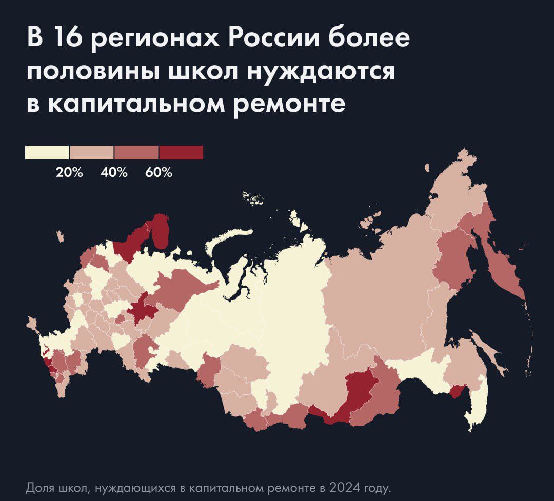 Почти 4 тысячи российских школ лишены базовых удобств По данным исследования, в 2024 году более 3900 школ в России не имеют канализации, 3400 - водопровода, а 3500 - центрального отопления. Каждая четвертая российская школа нуждается в капитальном ремонте, что указывает на серьезные проблемы в состоянии школьной инфраструктуры.