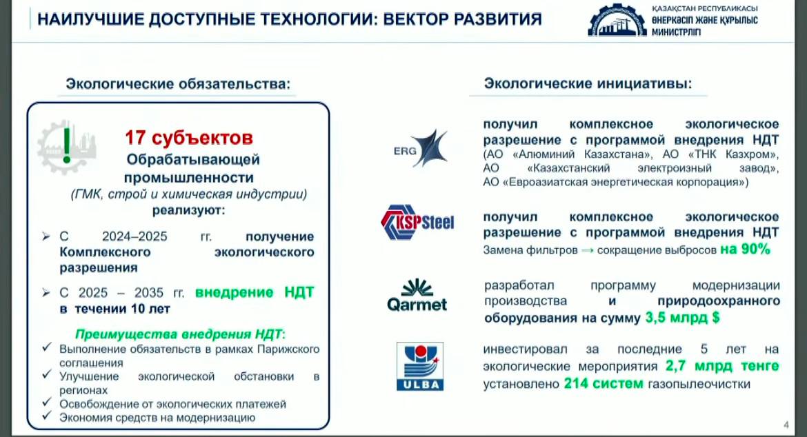 Министр промышленности и строительства Казахстана Канат Шарлапаев сообщил, что 17 субъектов обрабатывающей промышленности  горно-металлургического комплекса, строительной и химической индустрии  за 10 лет – с 2025-го по 2035 годы - внедрят наилучшие доступные технологии  НДТ .  Это должно улучшить экологическую обстановку в регионах и помочь Казахстану выполнять обязательства по Парижскому климатическому соглашению. Звучит очень оптимистично. Вопрос в том, что об НДТ еще в июне 2020 года говорил тогдашний министр экологии Магзум Мирзагалиев. Тогда в новом Экологическом Кодексе, принятом в начале 2021 года, отменялись экологические платежи для тех предприятий, которые внедряли НДТ. А повышение ставок за загрязнение окружающей среды для предприятий, не внедряющих НДТ, должны были вырасти в разы. Но повышение ставок экологических платежей перенесли, потому что предприятия, в основном добывающие и энергетические, понесли бы большие финансовые затраты. Новым Экологическим Кодексом также вводилось финансовое обеспечение оплаты ущерба экологии предприятиями 1 категории, оказывающих наибольшее негативное воздействие на окружающую среду. Но в июле 2024 года парламент принял, а президент подписал поправки в Экологический Кодекс, которыми введение финансового обеспечения оплаты ущерба экологии от деятельности таких предприятий перенесли на июль 2026 года.     И министерство промышленности очередные 10 лет подождать предлагает. Да и 17 предприятий, пусть даже крупных – это мизерное количество. С учетом того, что в 2022 году в обрабатывающей промышленности работало 250 крупных и 501 среднее предприятие, по данным Бюро нацстатистики. Не говоря уже о 19,2 тысячах малых предприятий.  Так что благоприятной экологии придется подождать.