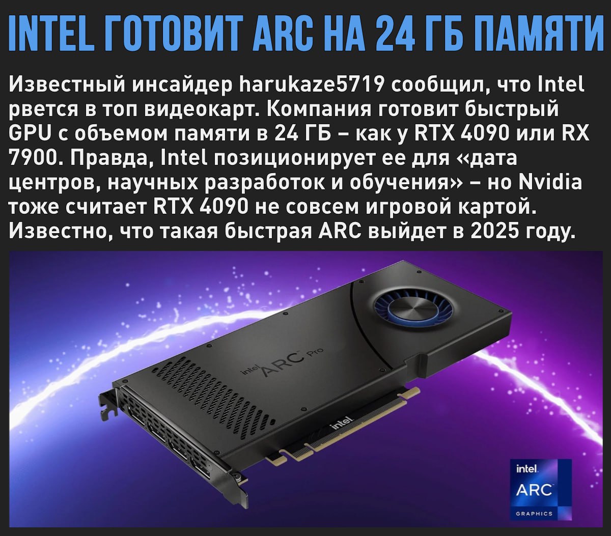 Intel готовит топовую видеокарту ARC на 24 ГБ памяти  Мой Компьютер