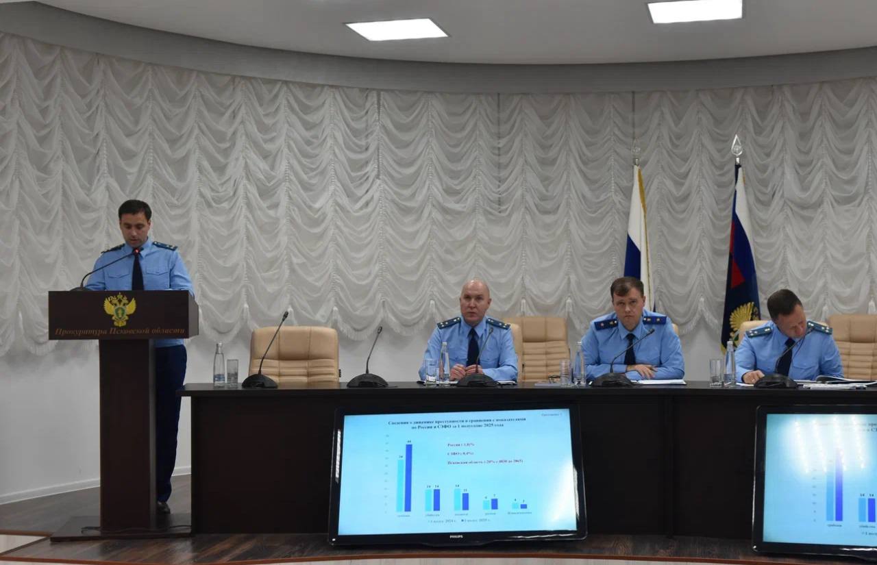 В прокуратуре области подвели итоги работы за первое полугодие   В прокуратуре Псковской области состоялось расширенное заседание коллегии, на котором подведены итоги работы прокуратуры области за первое полугодие 2025 года и определены задачи по укреплению законности и правопорядка на второе полугодие.  В работе коллегии приняли участие заместители прокурора области, руководители структурных подразделений аппарата прокуратуры области, а также все горрайспецпрокуроры.  Во вступительном слове прокурор области Андрей Мошков отметил, что в истекшем полугодии прокурорами во взаимодействии с органами власти, правоохранительными и контролирующими органами в условиях применения санкций и иных недружественных действий иностранных государств, решались основополагающие задачи обеспечения законности и правопорядка в регионе, координировалась борьба с преступностью.     По результатам проведенных проверок обеспечена защита нарушенных прав 2 тысяч граждан.    Предупреждалось издание органами государственной власти области и местного самоуправления незаконных нормативных правовых актов.    Осуществлялось надзорное сопровождение реализуемых в регионе национальных проектов.     По инициативе органов прокуратуры области возбуждены и расследуются 3 уголовных дела по фактам мошенничества в особо крупном размере при длительном неисполнении заключенных муниципальных контрактов.     Средствами прокурорского надзора погашен долг по оплате труда перед 240 работниками на общую сумму более 14 млн рублей.    На постоянном контроле находились вопросы соблюдения законности в сфере оказания медицинской помощи, обеспечения населения лекарственными препаратами, социальной поддержки инвалидов и престарелых.    Проведена работа по устранению нарушений законов о межнациональных отношениях, противодействии экстремизму и терроризму.  По итогам коллегии приняты меры, направленные на повышение эффективности работы и улучшение состояния законности в регионе.