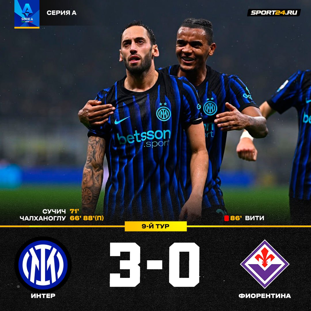 Интер разгромил Фиорентину и ворвался в топ 3 таблицы Серии А Дубль Чалханоглу пошёл на пользу команде