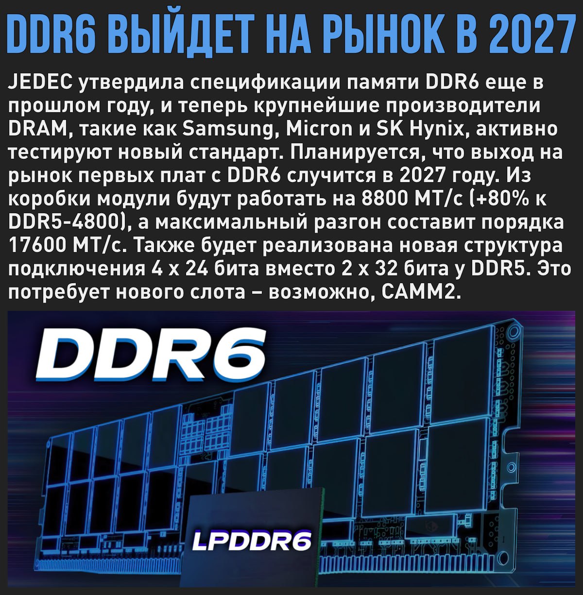 Первые модули DDR6 могут выйти на рынок уже в 2027 году Мой Компьютер