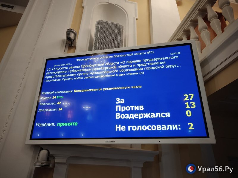 В Оренбурге начался прием документов на пост главы города Кто может предлагать кандидатов губернатору Предложить кандидатов с 15 октября по 13 ноября могут политические партии общественные организации органы исполнительной власти  Когда срок подачи заявок закончится губернатор Оренбургской области выберет из этого списка не менее двух человек и отправит его в горсовет Депутаты проведут тайное голосование Кандидат набравший больше голосов и станет новым мэром Система выборов главы города в Оренбурге менялась несколько раз Мэра выбирали и жители и депутаты Затем регионам дали возможность самим решать в каком формате проводить выборы через комиссию и конкурс или прямым голосованием Оренбургская область пошла первым путем Любой человек соответствующий требованиям мог подать документы на должность мэра пройти через конкурс и голосование депутатов и теоретически выиграть выборы В 2025 году федеральное законодательство снова изменилось Урал56 Ру в MAX