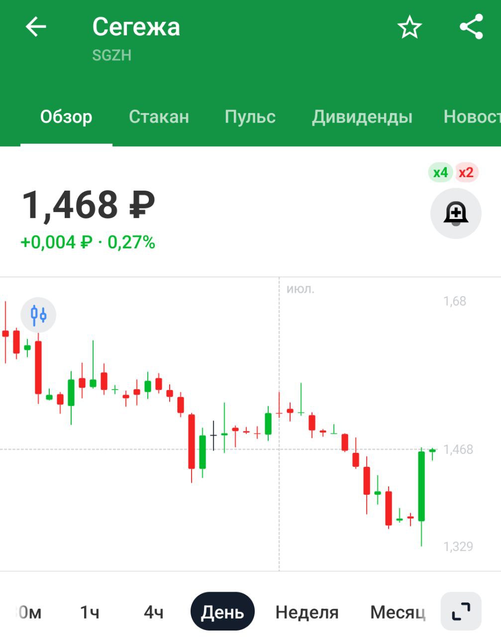 Российские лесопромышленники обратились в Минпромторг с жалобой на сложную ситуацию в отрасли, грозящую остановкой ряда предприятий и вызванную прежде всего курсами валют. — Ъ Это все сильный рубль виноват, а не бездарное управление. Верим? Неэффективных и всяких вредителей выгнать, заодно и лес сохранить