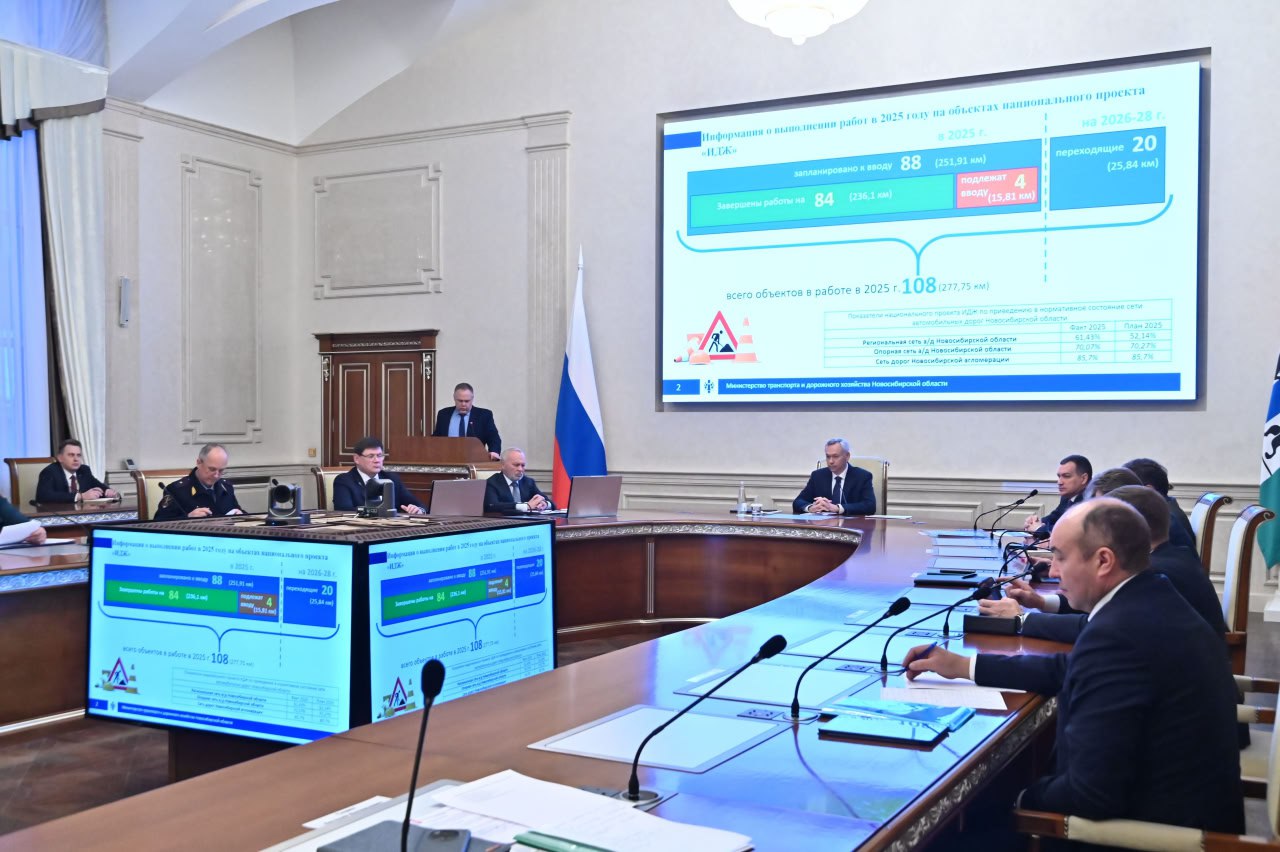 В Новосибирской области для улучшения качества дорог применяют механизмы независимого контроля Усилить контроль за подрядчиками поручил Губернатор Андрей Травников В 2025 году в рамках нацпроекта Инфраструктура для жизни запланировано отремонтировать 108 объектов общей протяженностью 278 км включая 21 мост Основные результаты Верхние слои покрытия выполнены на 100 84 объекта 236 км завершены готовность 95 4 На 4 объектах 16 км готовность 98 ведутся работы по установке дорожного обустройства В рамках госпрограммы Развитие автомобильных дорог выполнены работы на 197 объектах 144 км из них 191 уже введен в эксплуатацию Независимый контроль Проверены 62 объекта нацпроекта Инфраструктура для жизни 50 выполнены без замечаний 81 Больше чем в 2024 году Проверены 145 муниципальных объектов 127 объектов без замечаний 88 18 с замечаниями на 10 уже устранены Заказчикам предъявлены штрафы Меры по улучшению качества Применяются асфальтобетонные смеси с щебнем 22 мм для снижения колееобразования В контрактах прописано требование к качеству асфальтобетона по показателю истираемость На всех асфальтобетонных заводах установлены пылеулавливающие устройства Залиты трещины протяженностью 36 476 м Приобретена 51 единица техники включая 2 термос бункера и 4 заливщика швов Хорошо что находим решения для устранения недостатков ремонта и содержания дорог отметил губернатор