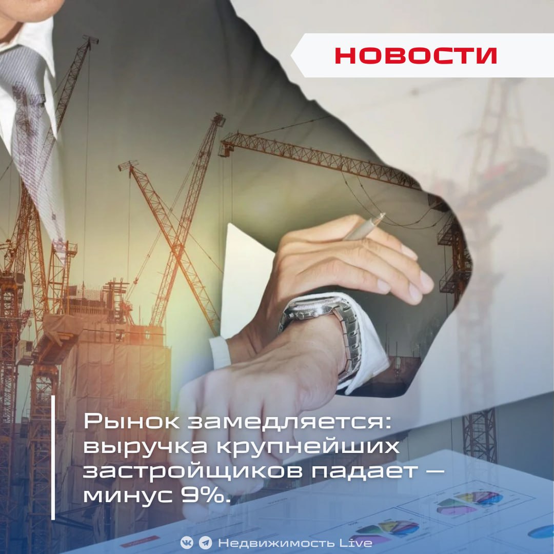 Рынок замедляется выручка крупнейших застройщиков падает минус 9 ℹ В первом полугодии 2025 года выручка крупнейших девелоперов сократилась на 9 до 581 млрд руб следует из материалов ДОМ РФ падение объясняют общим снижением спроса Ключевые цифры Объём продаж в площади по 9 застройщикам 2 4 млн м² 13 г г Суммарный объём строящегося жилья 16 9 млн м² 3 Соотношение распроданности к готовности 91 1 июля 2025 далеко выше равновесных 70 и рыночных 71 Поступления на эскроу за 6 мес 2025 2 2 трлн руб 15 к высокой базе 2024 Долг застройщиков к концу полугодия вырос до 9 3 трлн руб рост 1 1 трлн за 6 мес Суммарные продажи сократились на фоне охлаждения спроса как в натуральном так и в денежном выражении Цитата из материалов Недвижимость Live Чат