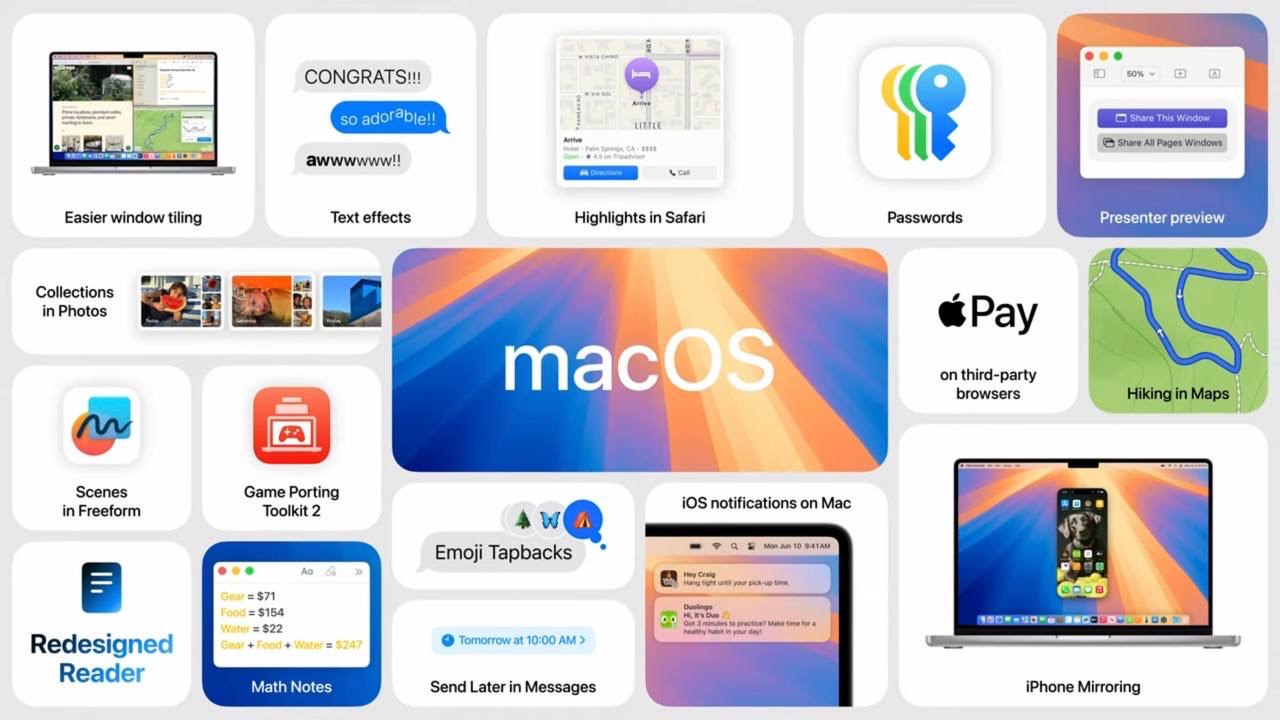 Apple выпустила macOS 26 Tahoe, которая принесла значительное обновление в дизайне и функциональности. Новейший редизайн, известный как Liquid Glass, полностью преобразил внешний вид системы, включая форму Dock, панели инструментов, иконки программ, виджеты и цветовую палитру. Теперь пользователи могут персонализировать свой Mac, настраивая цвета папок и иконок в соответствии с обоями, как это уже возможно на iPhone. Совершенно новое приложение Phone позволяет звонить прямо с компьютера, используя подключённый iPhone. Интерфейс приложения аналогичен мобильной версии и предлагает функции Избранное, Голосовая почта, а также Call Screening и Hold Assist. Теперь пользователи могут отвечать на звонки непосредственно на своем Mac без необходимости искать свой телефон. Новая функция Live Activities позволяет отображать живые уведомления с iPhone в строке меню Mac. Например, информация о текущем статусе заказа Uber или доставки будет доступна прямо на рабочем столе.