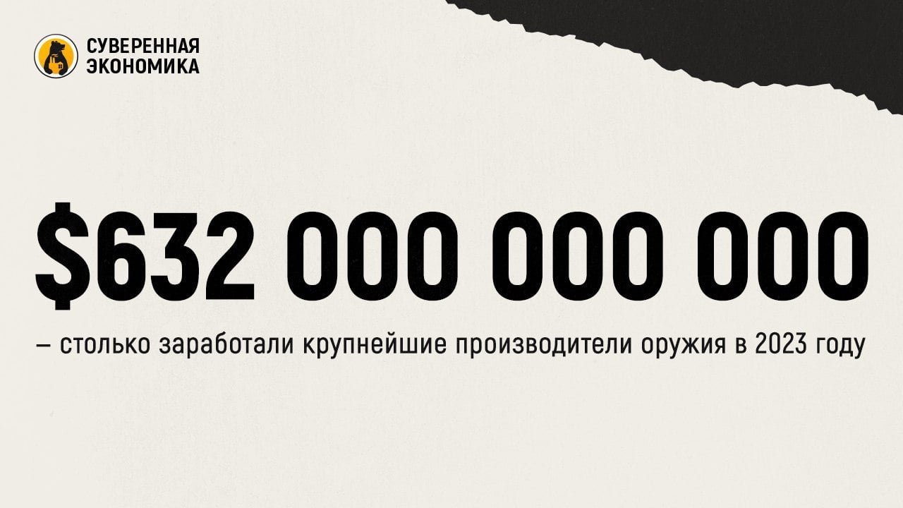 $632 000 000 000 — столько заработали крупнейшие производители оружия в 2023  В прошлом году доходы 100 крупнейших производителей оружия от реализации их продукции и предоставления связанных с этим услуг выросли на 4,2%, достигнув $632 млрд, согласно данным Stockholm International Peace Research Institute  SIPRI . Увеличение показателя наблюдалось во всех регионах. Самый большой скачок был в России — на 40%. Это объясняют возросшим спросом на оружие и военную технику на фоне глобальной геополитической напряженности.  В топ-100 находится 41 компания из США. Их доходы выросли на 2,5% и составили половину от всей суммы. На Европу  не включая Россию  приходится 27 компаний. Они почти не увеличили свои доходы и заняли долю в 21%. Из-за отсутствия доступных данных в список включено всего 2 компании из РФ. Это Ростех и Объединенная судостроительная корпорация, находящиеся на 7-м и 41-м месте соответственно. Судя по примерной оценке SIRPI, они заработали $25,5 млрд, что на 40% больше, чем в 2022. Ранее в Ростехе заявляли, что данные института «высосаны из пальца».  Топ-5 производителей по доходам полностью занят компаниями из США. В десятку попали по одному предприятию из Великобритании и России, а также 3 — из Китая. Ранее Ростех не включался в список, так как являлся холдингом без прямых производственных мощностей. Но аналитики сделали исключение из-за отсутствия открытых данных по другим предприятиям.