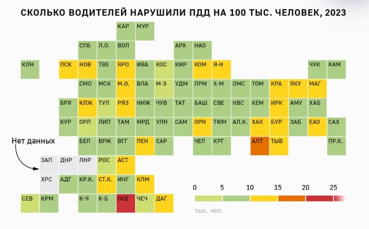 Среди регионов России больше всего нарушений ПДД в 2023 году было совершено в республике Северная Осетия