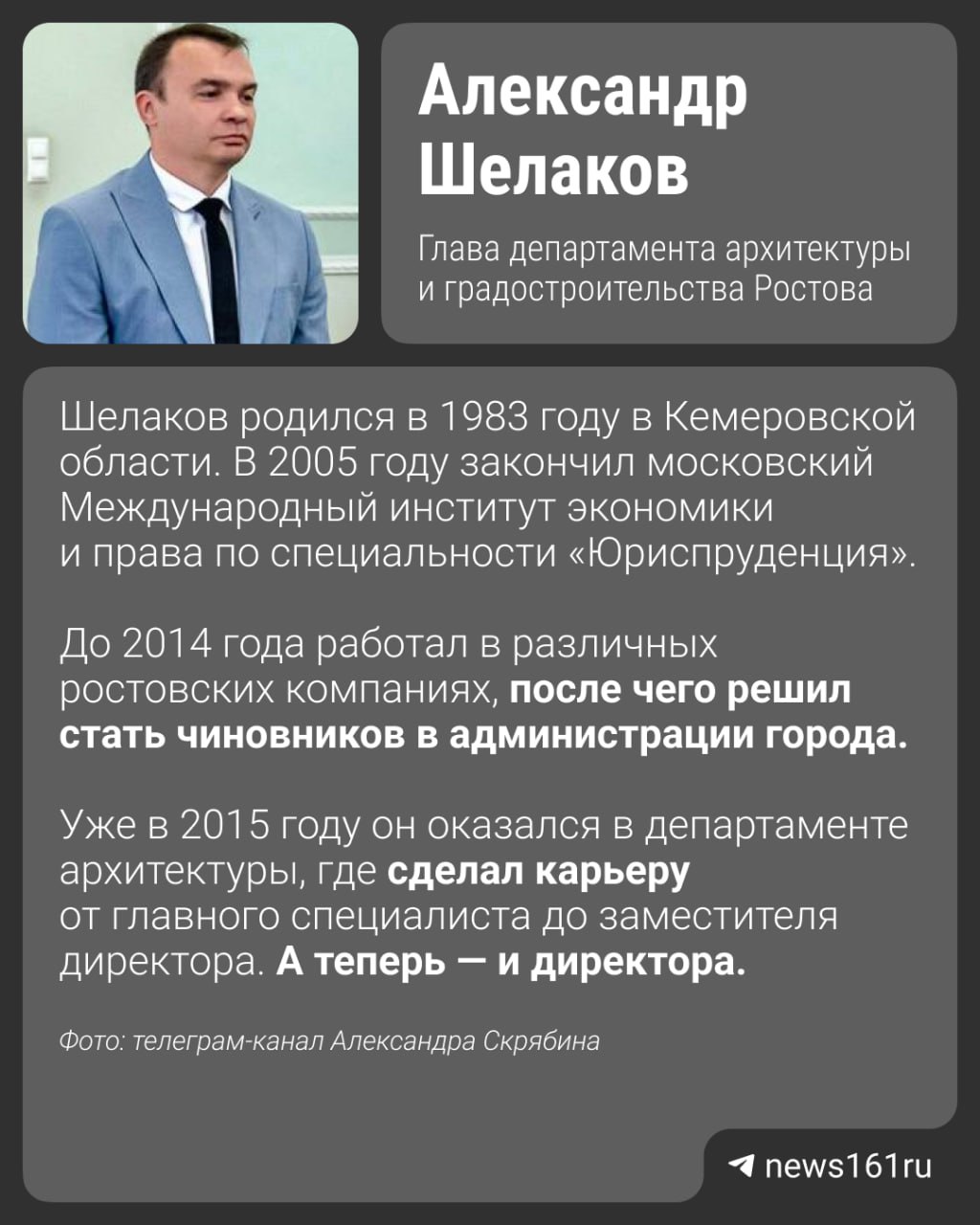 В ростовской администрации сразу два новых назначения:  ⏺Новый глава департамента архитектуры и градостроительства — Александр Шелаков.   Перед новым руководителем стоят непростые задачи: мы уходим от точечной застройки и курс задан на комплексное развитие территорий. И эти преобразования должны быть заметны нашим жителям. Впереди большая работа по согласованию и внедрению дизайн-кода города, — написал глава города Александр Скрябин.  ⏺Новый глава управления благоустройства и лесного хозяйства — Татьяна Сапрыкина.  Сделать наш город более благоустроенным — это то, чего ждут от команды администрации города ростовчане, — пишет в своем телеграм-канале Скрябин.  Рассказываем, что о них известно и чем они будут заниматься, в карточках.    Получить комментарии ни от Шелакова, ни от Сапрыкиной по поводу назначений не удалось. Первый сослался в беседе с журналистом   на занятость, вторая просто отказалась от комментариев.    Участвуйте в розыгрыше сап-бордов