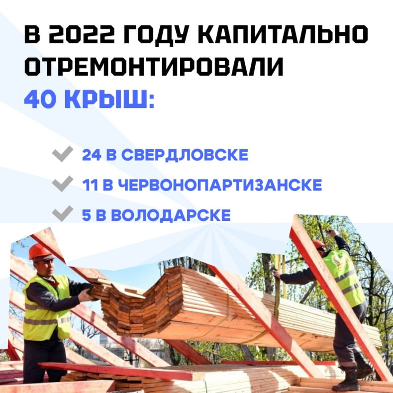 Предварительный итог восстановления кровель МКД Красноярский краем В этом году, благодаря помощи сибиряков, отремонтировали уже девять объектов. В 2022 году отремонтировали 40 кровель, в 2023 — 13, в 2024 — 14. А это за три года уже 67 крыш. На всех кровлях делается молниезащита, заземление, отмостка по периметру здания. Производится полная замена всех элементов крыши, стропильной системы и профнастила на шатровых кровлях. А также утепление, разуклонка и покрытие. Напомним, уже четвертый год Красноярский край помогает восстанавливать жилфонд на территории Свердловского муниципального округа.